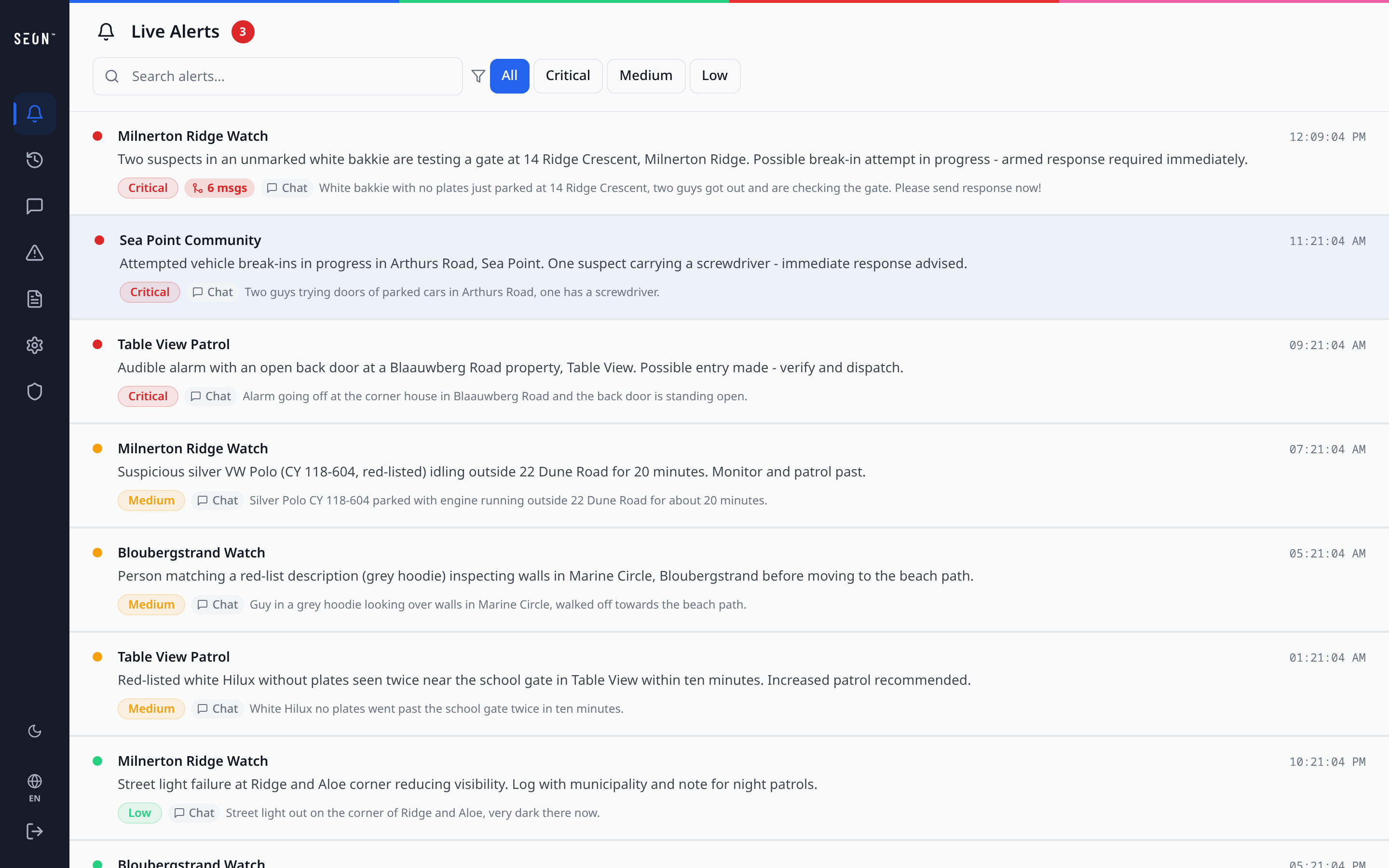 Chat Alarm live alerts dashboard listing scored community group messages by critical, medium and low priority
