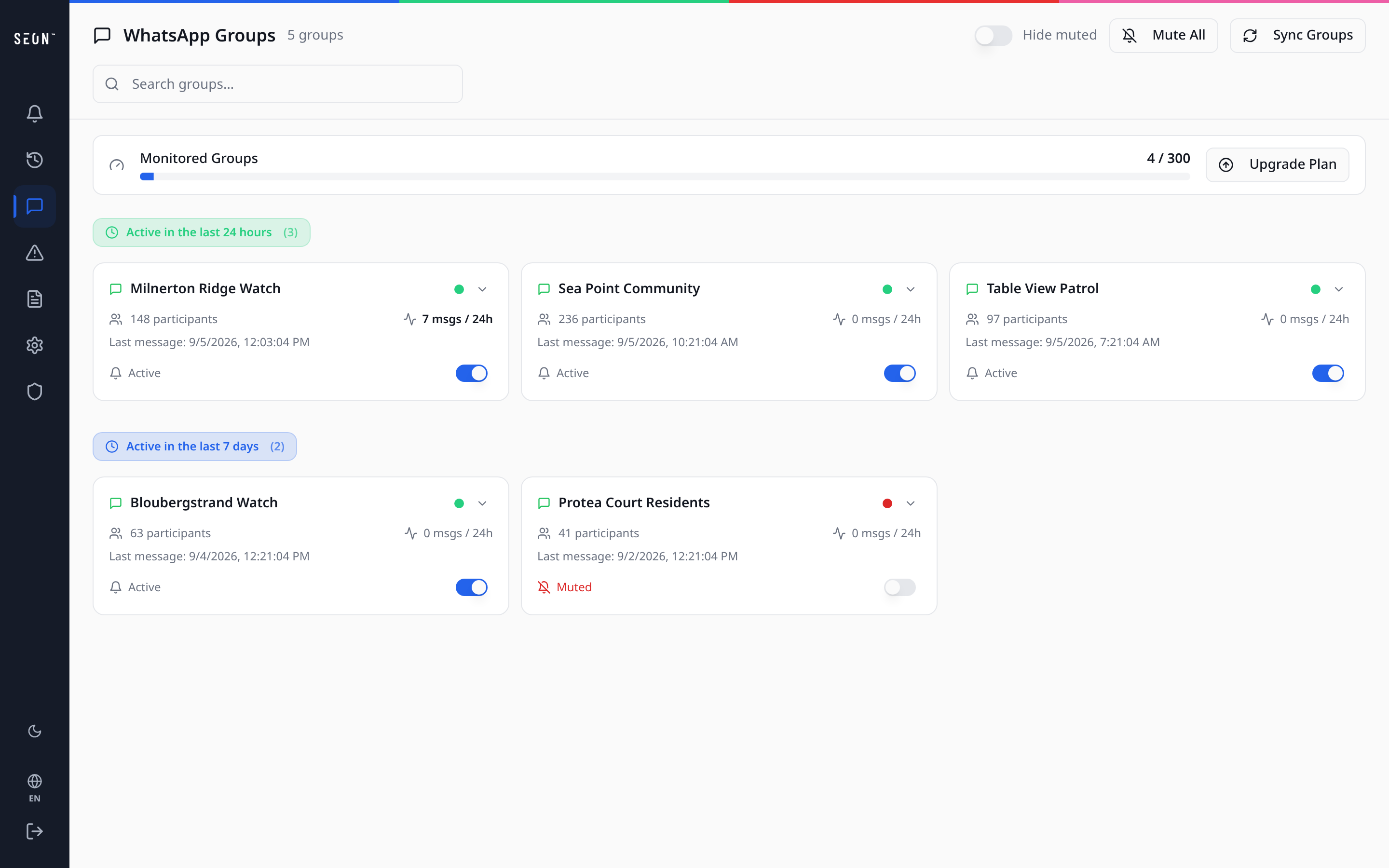 Chat Alarm overview of monitored community groups with participant counts, message activity and mute state